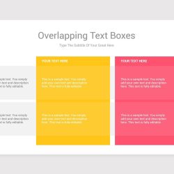 Google slides two columns text box