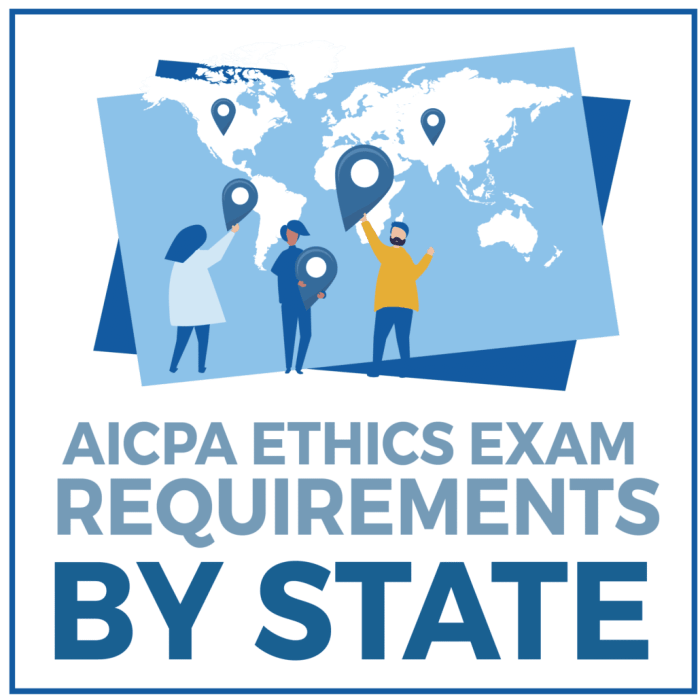 Aicpa ethics exam answers pdf