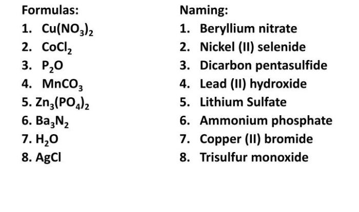 Ionic & covalent compound naming race