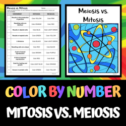 Mitosis meiosis number color science subject junkie teaching inc grade